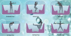 Exercise in Portable Hot tub