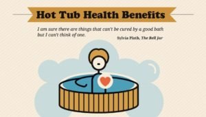 Health Benefits and Hydrotherapy Facts Hot Tubs Have to Offer