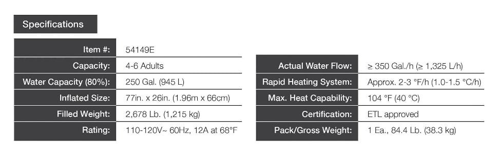 SaluSpa Paris Specifications