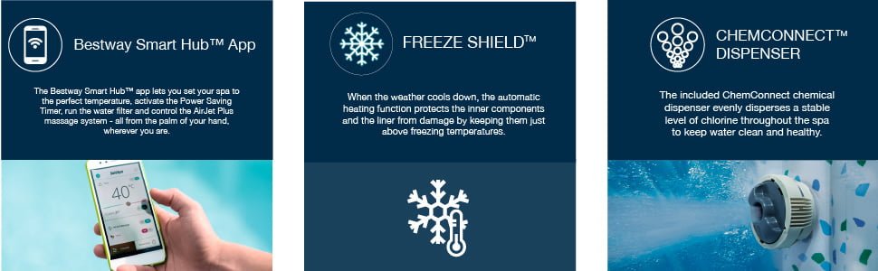 Bestway SaluSpa Vancouver AirJet Plus Inflatable Hot Tub